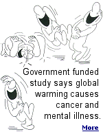 The government funded study says this is a very serious situation, and more government funded study is needed, proving that studying global warming causes mental illness.